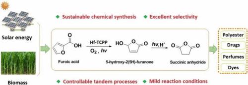 Heterogeneous Catalytic Transformation of Biomass-Derived Furans to Selectively Produce C4 Chemicals with the Simulated Sunlight