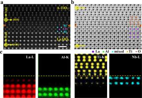 Nb-doped coherent TiO2/LaAlO3 interfaces: Segregation mechanism and improved photocatalytic performance