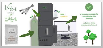 Advantages of dimethyl carbonate as organic modifier for enantioseparation of novel psychoactive substances in sub/supercritical fluid chromatography