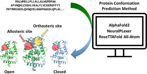 Challenge for Deep Learning: Protein Structure Prediction of Ligand-Induced Conformational Changes at Allosteric and Orthosteric Sites.