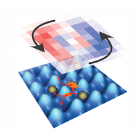 Quantum Nonlinear Optics on the Edge of a Few-Particle Fractional Quantum Hall Fluid in a Small Lattice