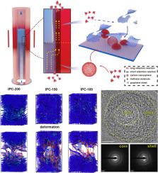 Nanoscale insights in core–shell structure formation and property regulation of isotropic pyrolytic carbon materials