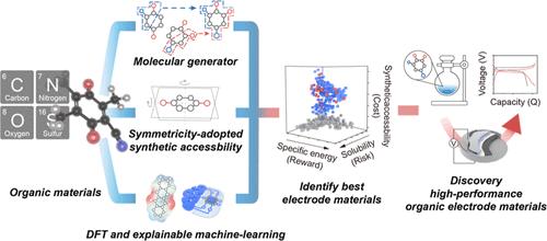 Zero-Shot Discovery of High-Performance, Low-Cost Organic Battery Materials Using Machine Learning.