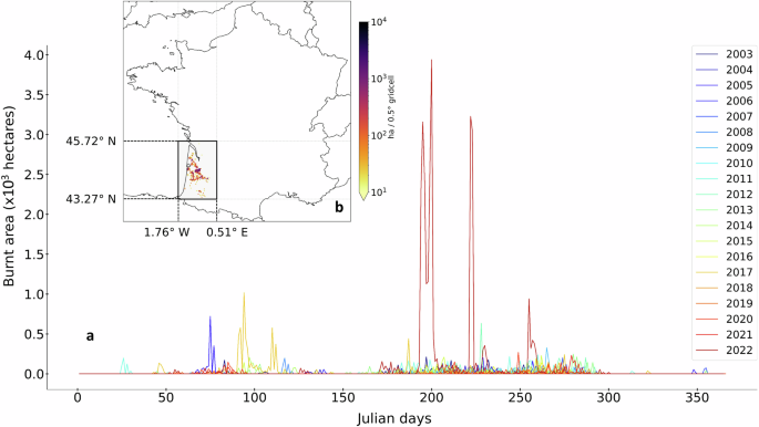 Attribution of summer 2022 extreme wildfire season in Southwest France to anthropogenic climate change