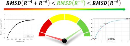 Reduced Cost Computation and Exploitation of Accurate Radial Interaction Potentials for Barrier-Less Processes