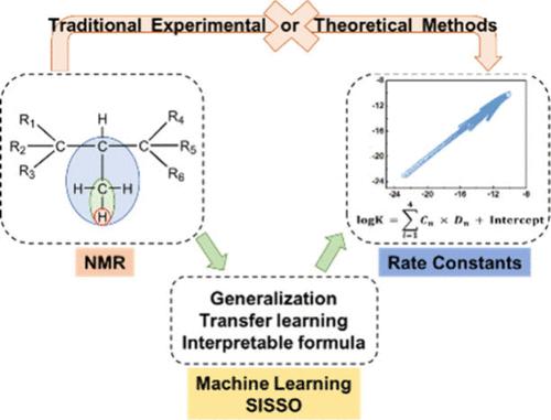 Transferable and Interpretable Prediction of Site-Specific Dehydrogenation Reaction Rate Constants with NMR Spectra.