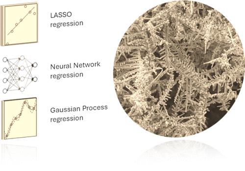 Machine-Learning-Driven Predictive 3D Ramified Foam Fabrication and Mechanistic Understanding