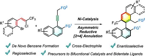 Nickel-Catalyzed Atroposelective Reductive [2 + 4] Annulation toward Synthesis of Axially Chiral Biaryls