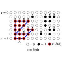 Defining Stable Phases of Open Quantum Systems