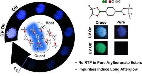 Impurities in Arylboronic Esters Induce Persistent Afterglow