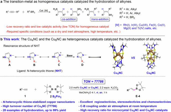 Atomically precise copper clusters with dual sites for highly chemoselective and efficient hydroboration