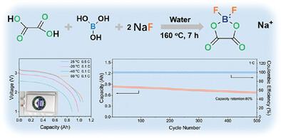 Sodium-Difluoro(oxalato)Borate-Based Electrolytes for Long-Term Cycle Life and Enhanced Low-Temperature Sodium-Ion Batteries