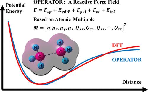 A Multipole-Based Reactive Force Field for Hydrocarbons.
