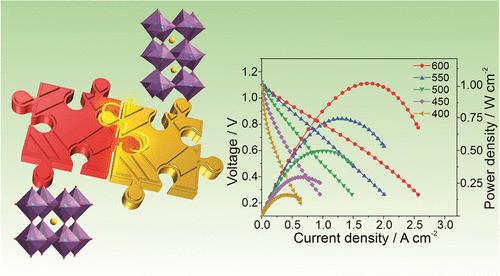 Engineering of a Coupled Nanocomposite as a High-Performance Protonic Ceramic Fuel Cell Cathode