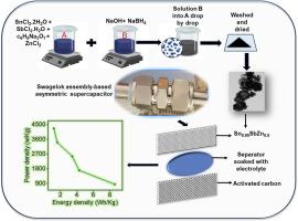 Electrochemical properties of Zn and Al-doped SnSb for asymmetric supercapacitor application