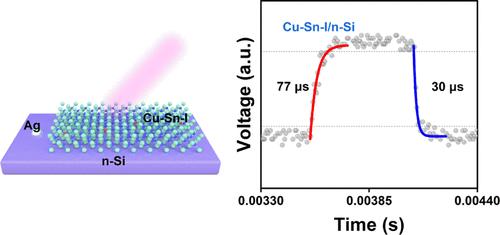 Spraying-Deposited Transparent p-Type Sn-Doped CuI Film and Its Ultrahigh-Speed Self-Powered Photodetector.