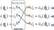 Rethinking Contemporary Deep Learning Techniques for Error Correction in Biometric Data