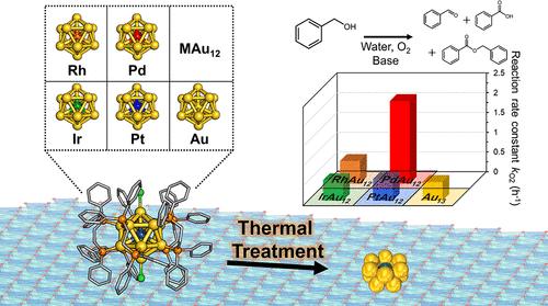 Substrate-Dependent Role of a Pd Dopant in PdAu12 Catalysts in the Oxidation of p-Substituted Benzyl Alcohols: Promotion of Hydride Abstraction and Reductive Activation of O2