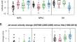 Advancing Our Understanding of Eddy-driven Jet Stream Responses to Climate Change – A Roadmap