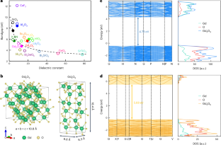 High-κ monocrystalline dielectrics for low-power two-dimensional electronics