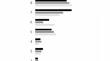 Receptiveness of the Kindytxt Universal Early Literacy Texting Program by Parents from Low, Medium, and High Socioeconomic Communities