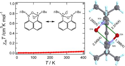 Diamagnetic Precursor to Biradical by Means of a Thermal Trigger: A Head-to-Tail (N–O)2 Four-Membered Ring Formed in Naphthalene-1,8-diyl Bis(tert-butyl Nitroxide)