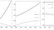 Height-function-based 4D reference metrics for hyperboloidal evolution