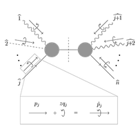 Momentum shift and on-shell recursion relation for electroweak theory