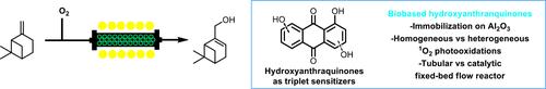 Batch to Continuous Flow Visible‐Light Photooxidations Using Alumina Supported Hydroxyanthraquinones