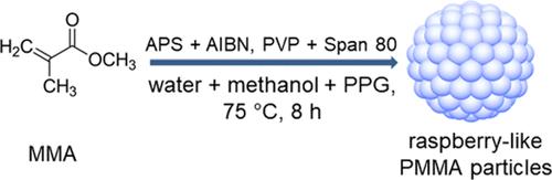 Synthesis of Raspberry-like PMMA Particles In a Ternary Solvent Mixture with Binary Initiators