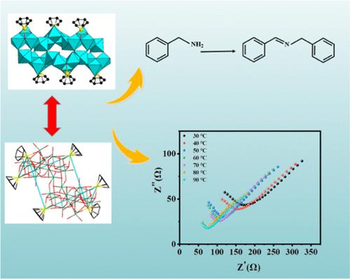 A {Ru(C6H6)}-Containing Isopolymolybdate with Good Photocatalytic Activity for Oxidative Coupling of Amines, and Proton Conduction Properties
