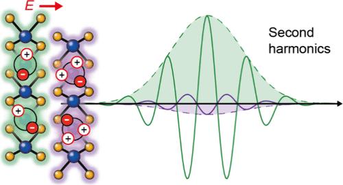 Enhancing Resonant Second-Harmonic Generation in Bilayer WSe2 by Layer-Dependent Exciton-Polaron Effect