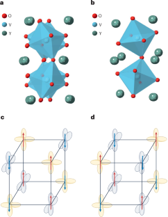 A different facet to materials design