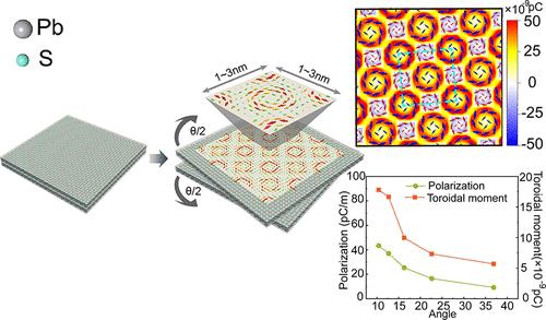 Ultrahigh-Density Polar Vortex Lattice in Square-Shaped Moiré Bilayers of Lead Chalcogenides