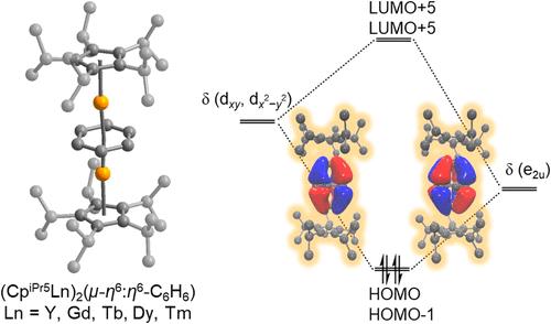 Linear Inverse Sandwich Complexes of Tetraanionic Benzene Stabilized by Covalent δ-Bonding with Late Lanthanides