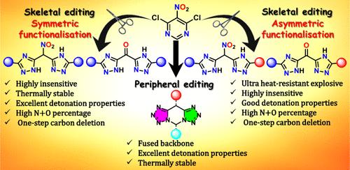 Skeletal Editing of Energetic Materials: Acid-Catalyzed One-Step Synthesis of Bridged Triazoles as High-Energy-Density Materials via the Nef Reaction