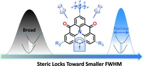 Origins of Narrowband Emission in Nitrogen/Carbonyl Multiresonance Thermally Activated Delayed Fluorescence Emitters: Steric Locks and Vibrational Coupling Effects