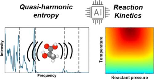 Kinetic Consequences of Quasi-Harmonic Entropies Calculated with Machine Learning Interatomic Potentials for Microkinetic Modeling