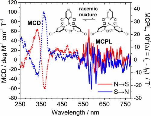 Magnetic Circular Dichroism of Luminescent Triarylmethyl Radicals.