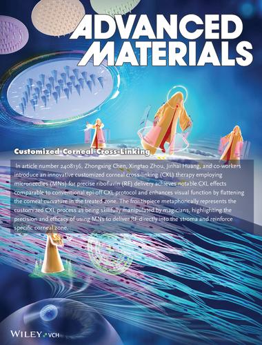 Customized Corneal Cross-Linking with Microneedle-Mediated Riboflavin Delivery for Keratoconus Treatment (Adv. Mater. 46/2024)