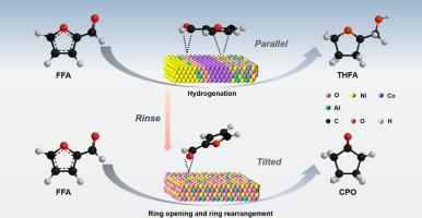 Tailoring selectivity in furfural hydrogenolysis over NiCoAl catalyst through a simple rinsing process