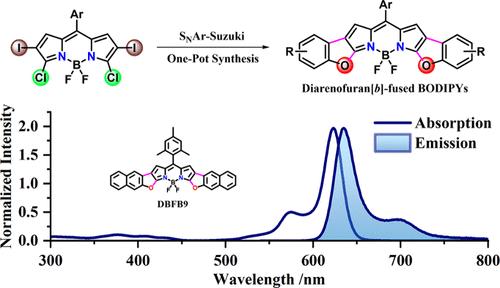 Diarenofuran[<i>b</i>]-fused BODIPYs: One-Pot S<sub>N</sub>Ar-Suzuki Synthesis and Properties.