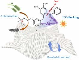 Perdurable antimicrobial and ultraviolet-blocking cotton fabric by one-step eco-friendly strategy