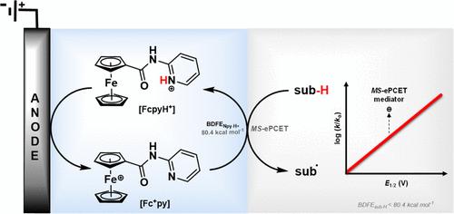 Molecular Electrochemical Mediator for Oxidative Multi-Site Proton Coupled Electron Transfer
