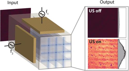 Parallelized Ultrasound-Guiding for Enhanced Light Delivery within Scattering Media