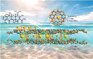 Dual-site engineering of N vacancies and K single-atoms in C3N4: Enabling spatial charge transfer channels for photocatalysis