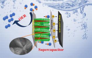 Development of heterostructured ZnCo2O4@Ni-MOF electrode for the asymmetric supercapacitor and electrocatalytic oxygen evolution reaction applications