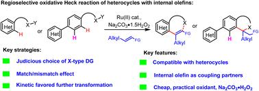 Ru(II)-catalyzed regioselective oxidative Heck reaction with internal olefins that tolerated strongly coordinating heterocycles