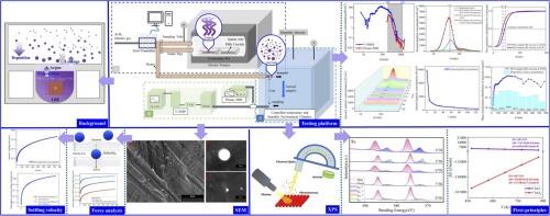 Deposition behavior of PbTe doped LBE aerosol and Te valence prediction: platform test and first-principles calculation