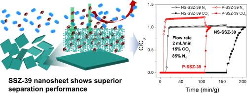 Synthesis of discrete SSZ-39 zeolite nanosheets by solvent-free seed-assisted route for efficient CO2 capture